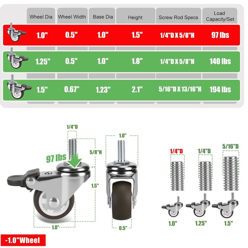 ZUOFANG 1 Inch Stem Casters Set of 4, Small Swivel Caster Wheels with Brake, Mini Low Profile Threaded Caster Wheels for Lightweight Furniture, Total Load Capacity: 97Lbs,M6x15mm - Image 4